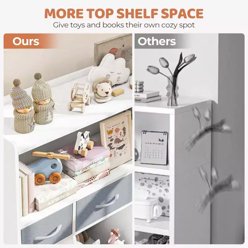 Étagère à livres pour enfants ; Meuble de rangement pour jouets ; Organisateur de jouets pour enfants